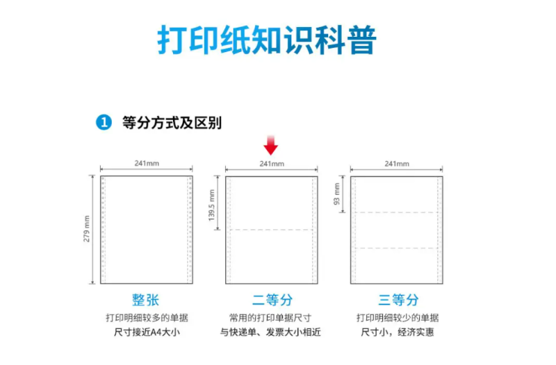 仓库打印单据所用打印纸有哪些规格尺寸?