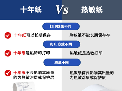 草莓视频网站入口在线观看与十年纸的区别是什么？