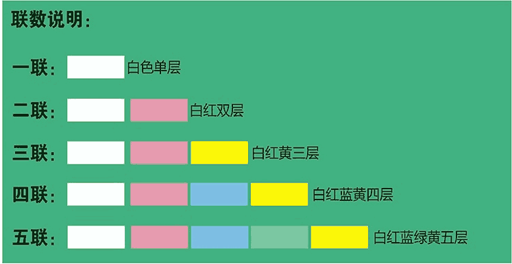 草莓视频免费在线-联数说明